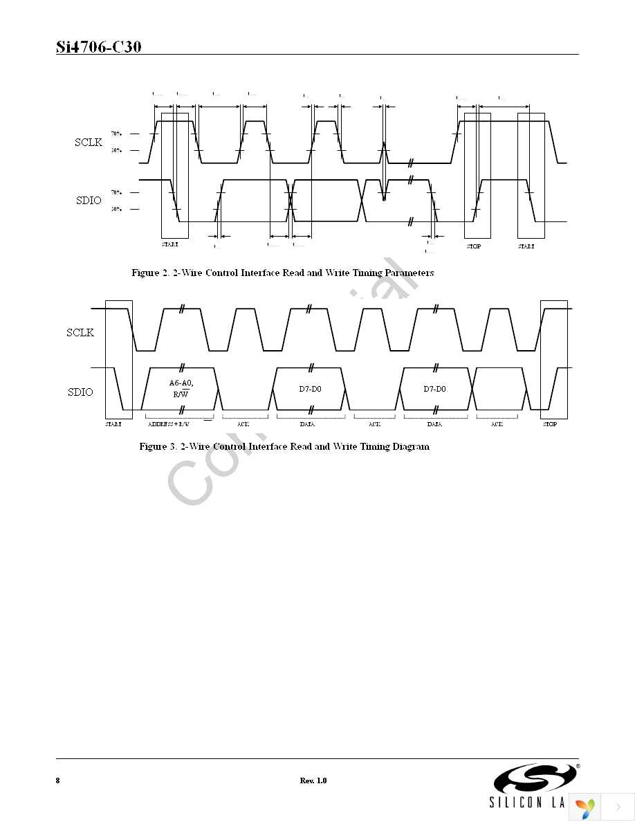 SI4706-C30-GM Page 8