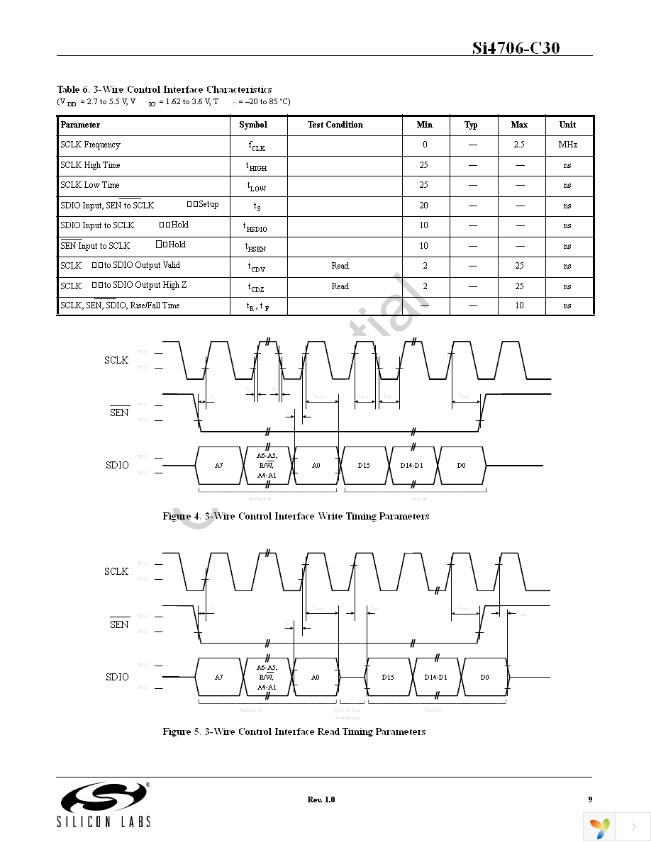 SI4706-C30-GM Page 9