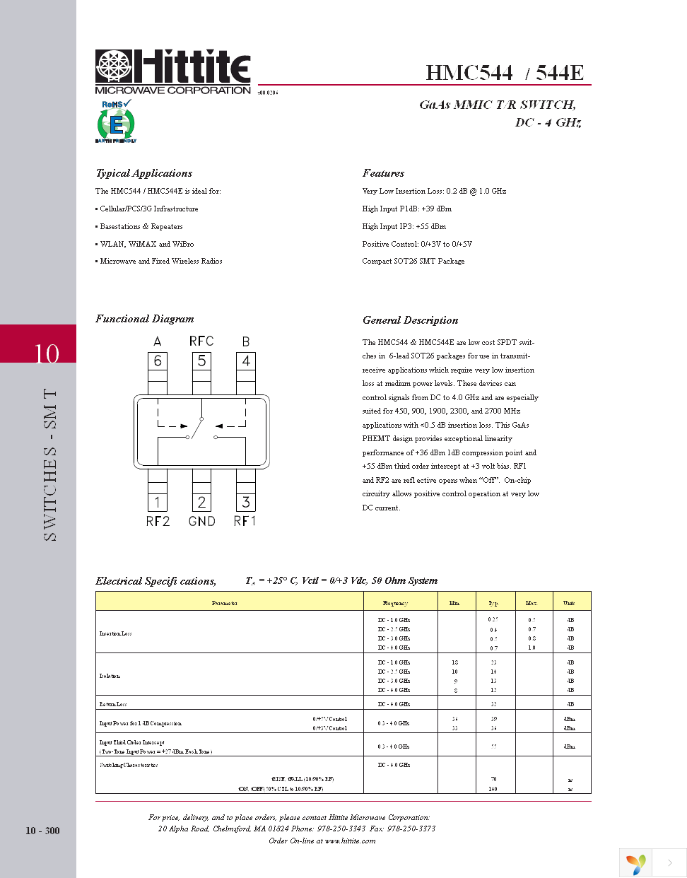 HMC544E Page 3