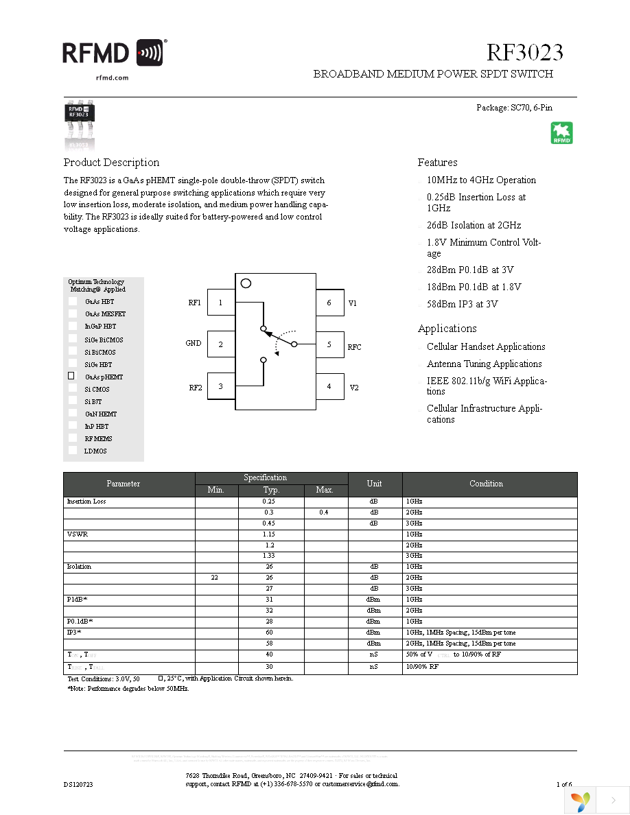 RF3023TR7 Page 1