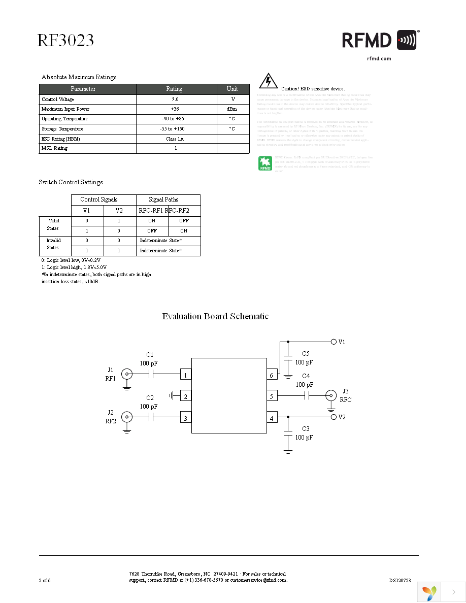 RF3023TR7 Page 2