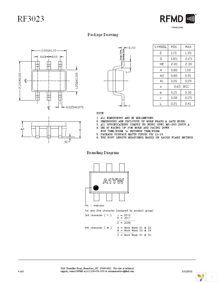 RF3023TR7 Page 4