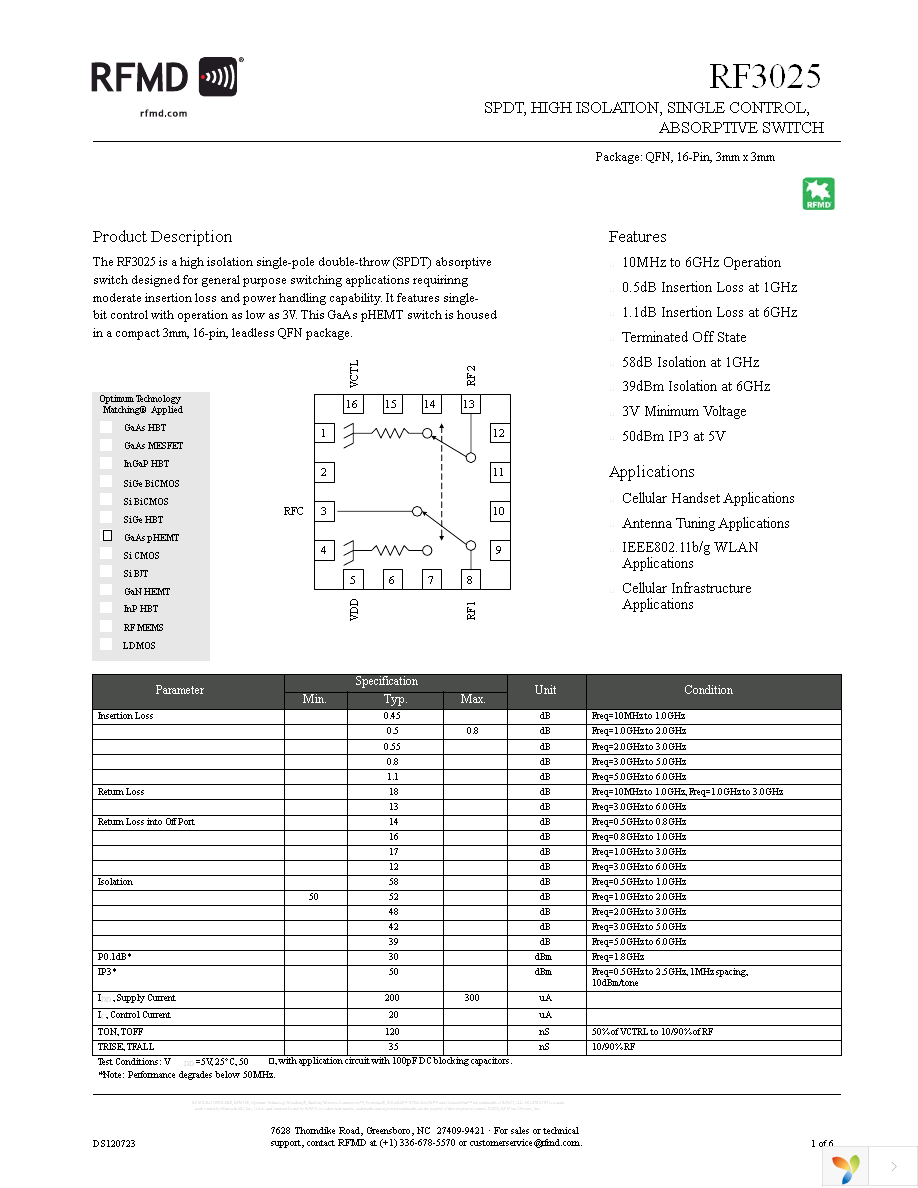 RF3025TR7 Page 1