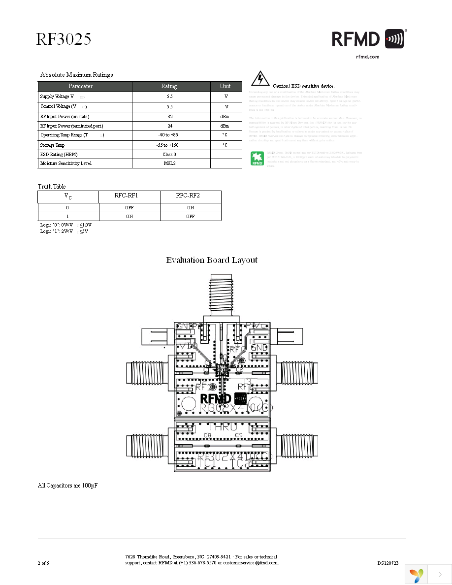 RF3025TR7 Page 2