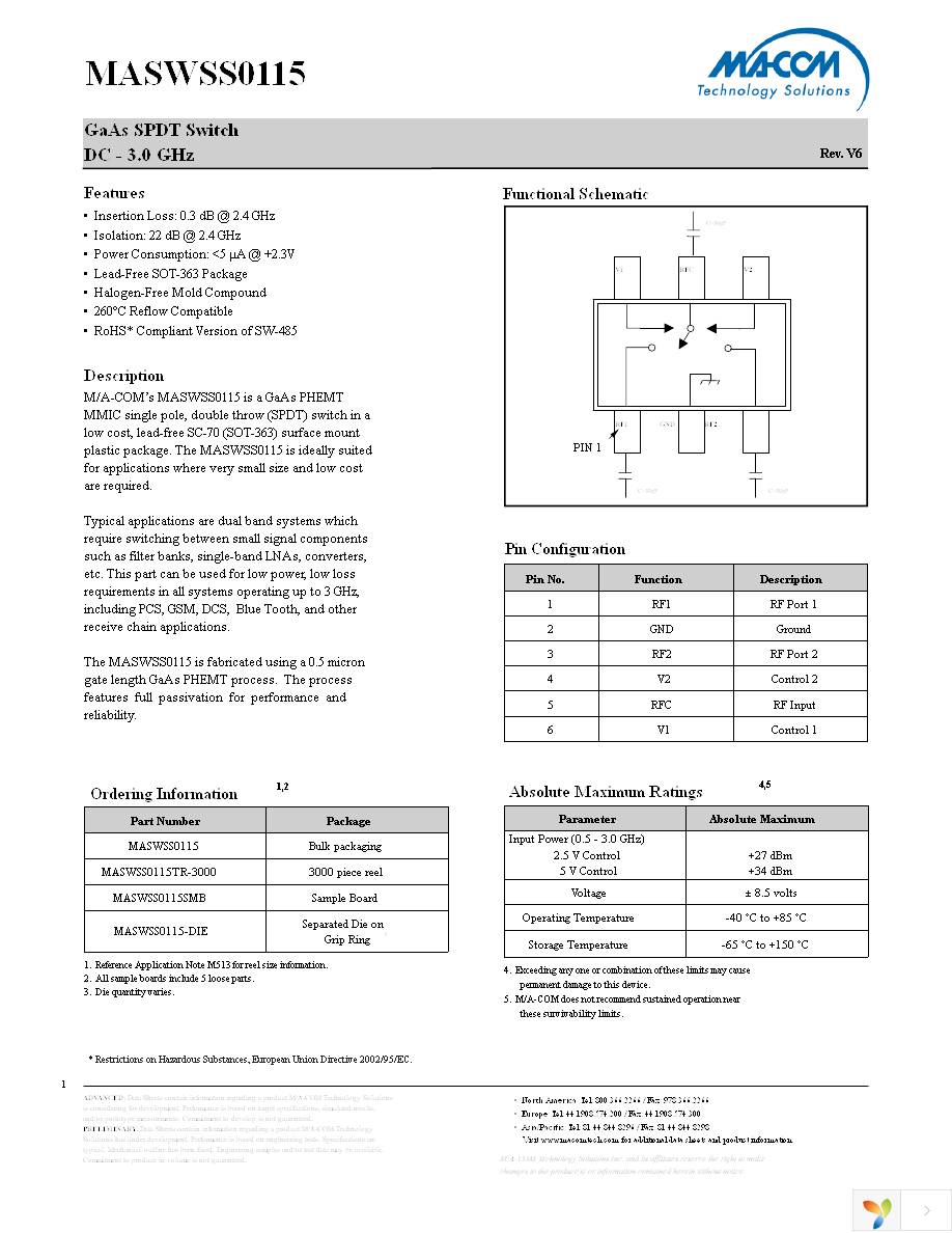 MASWSS0115TR-3000 Page 1