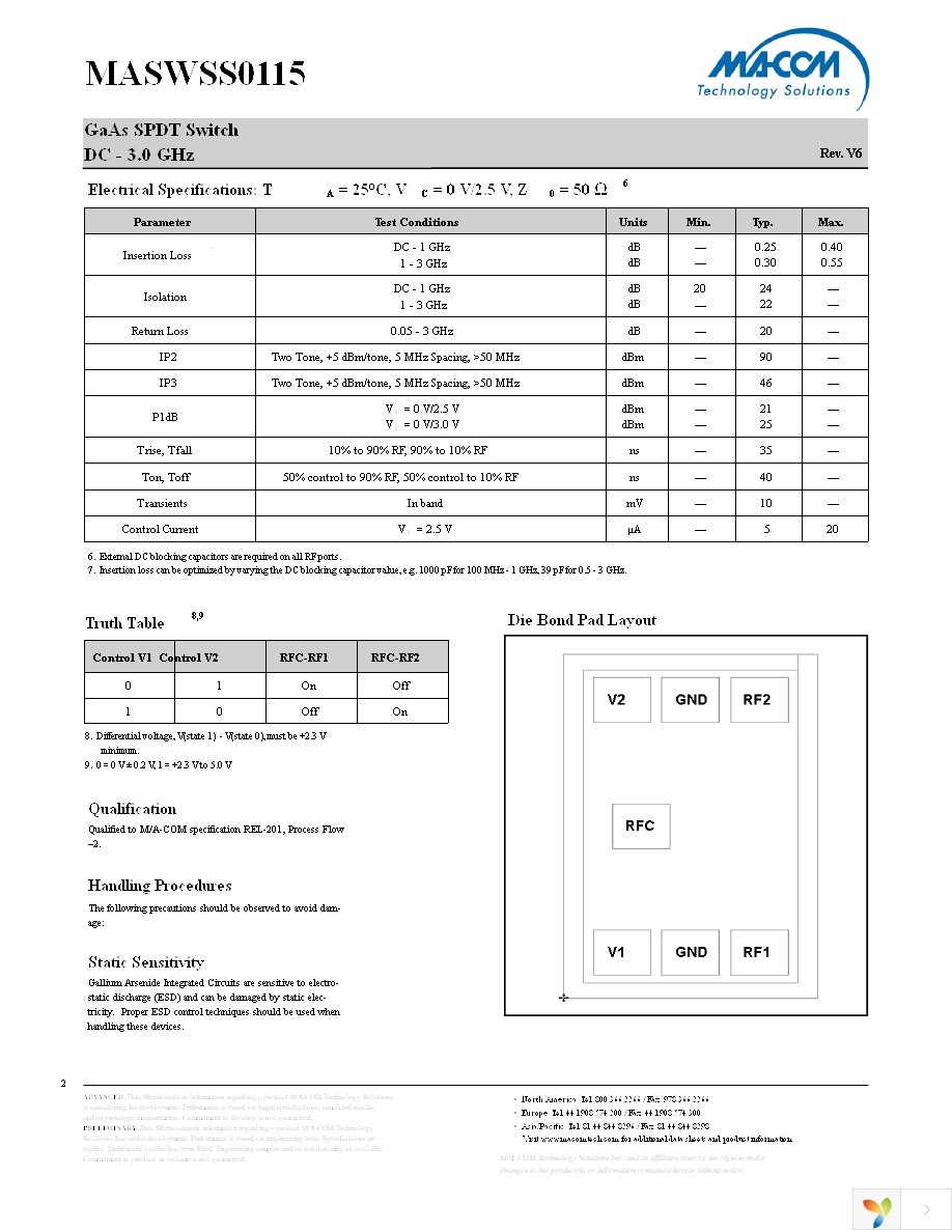 MASWSS0115TR-3000 Page 2