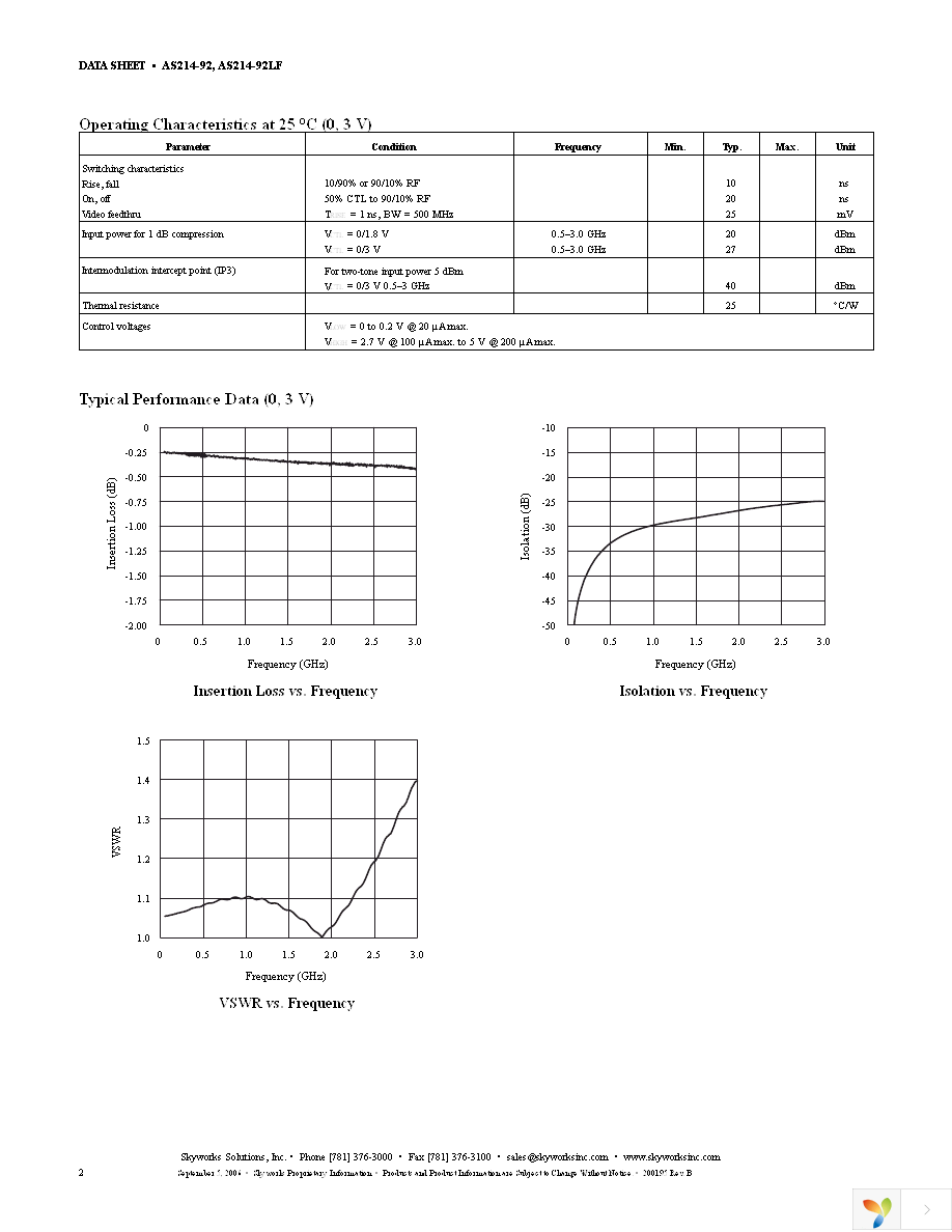 AS214-92LF Page 2