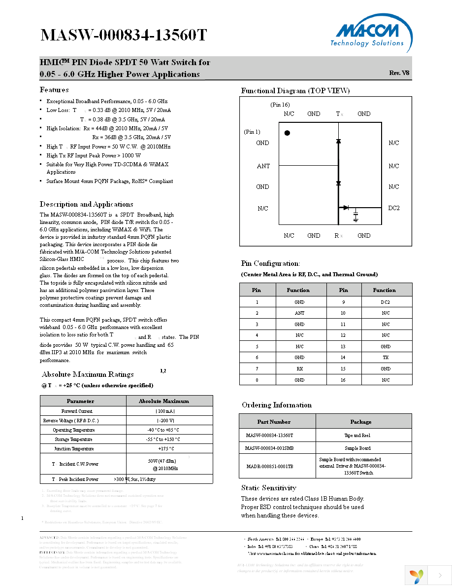 MASW-000834-13560T Page 1