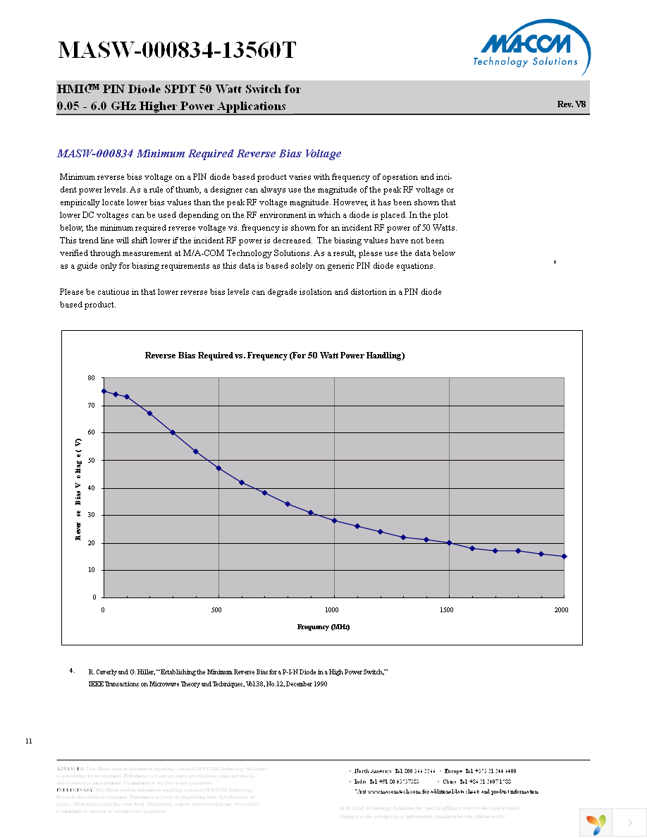 MASW-000834-13560T Page 11