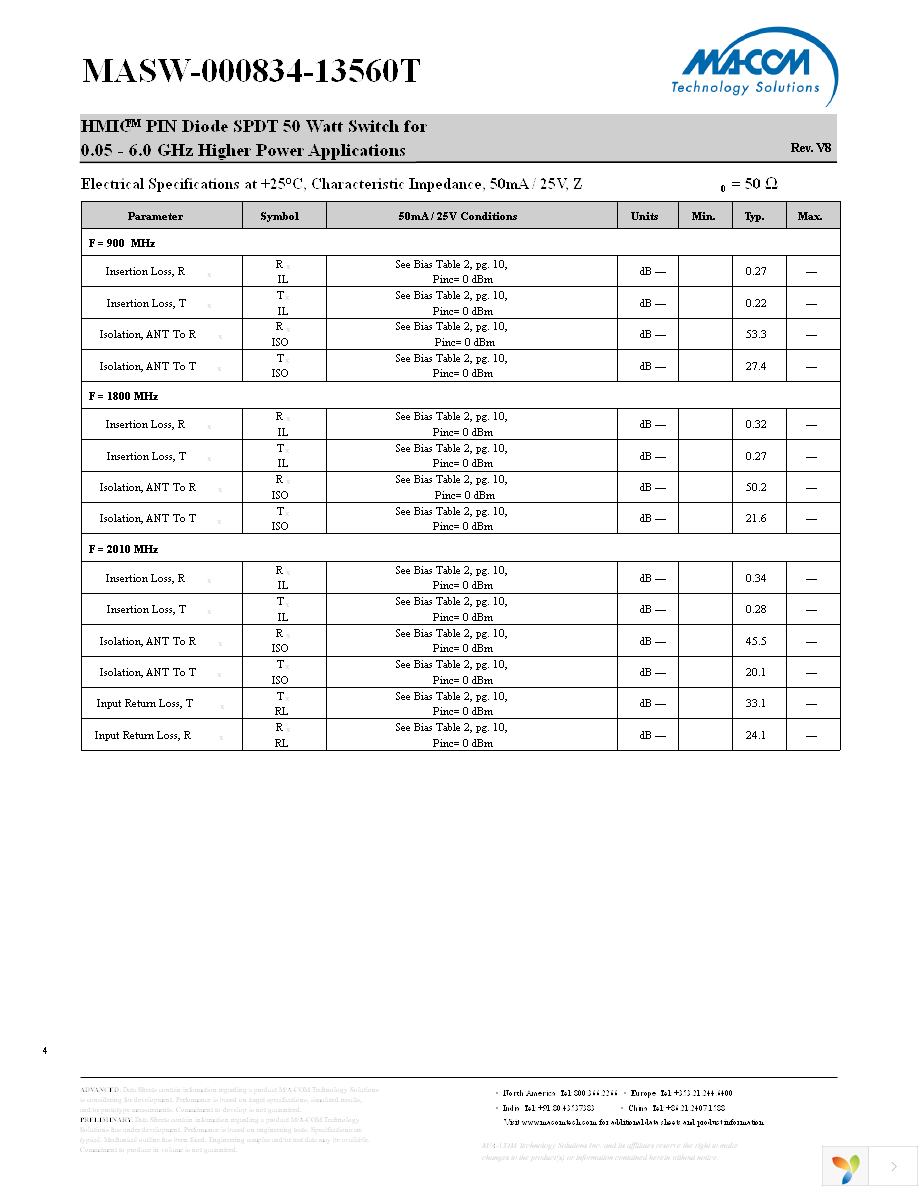 MASW-000834-13560T Page 4