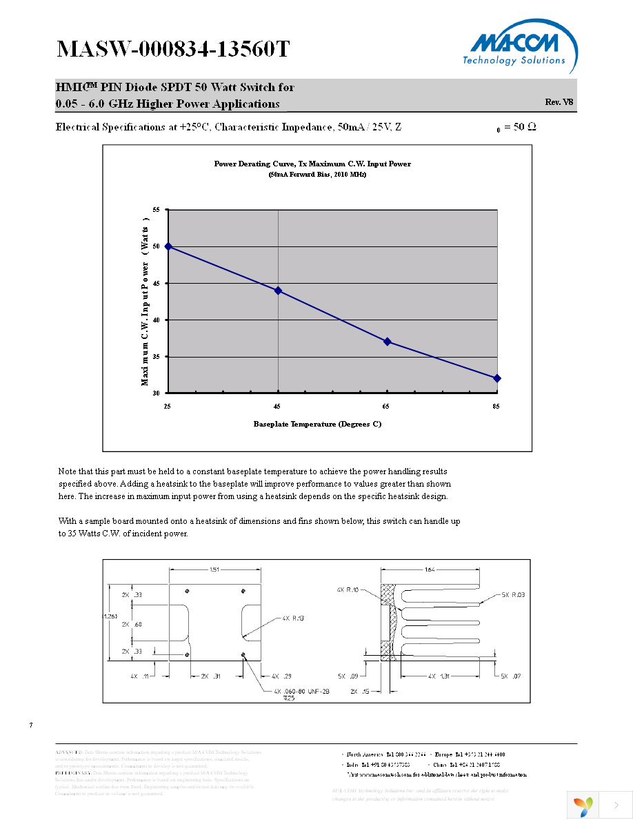 MASW-000834-13560T Page 7