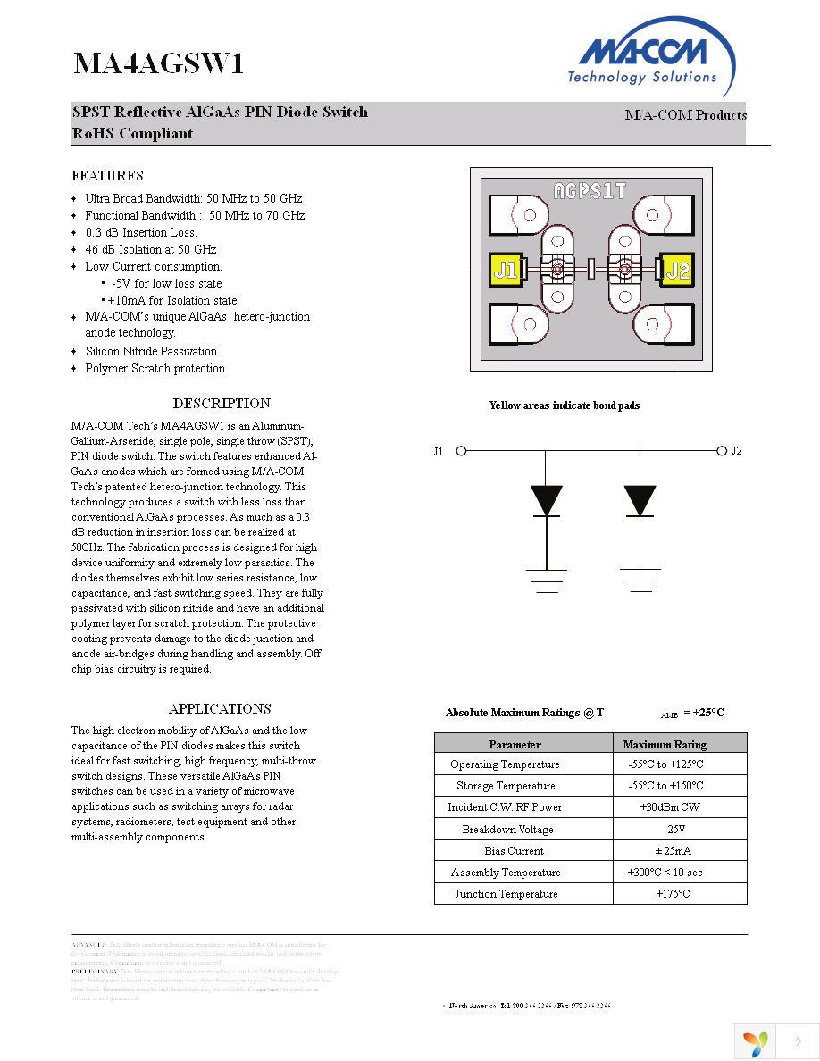 MA4AGSW1 Page 1