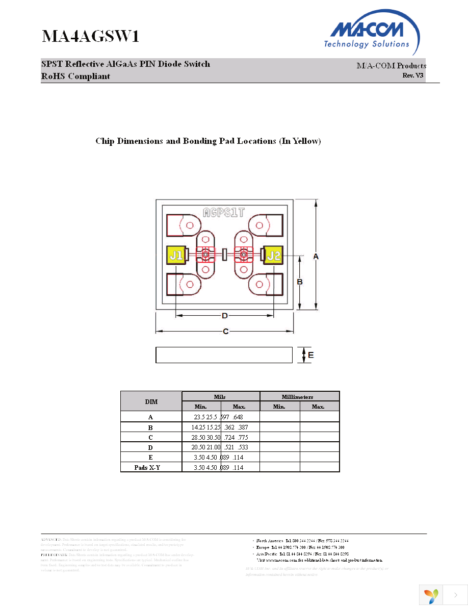 MA4AGSW1 Page 6