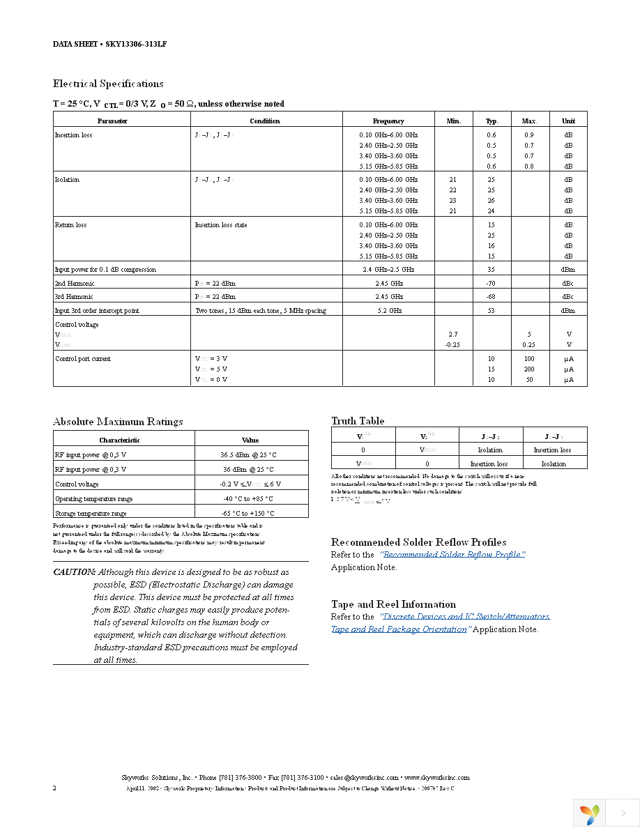 SKY13306-313LF Page 2