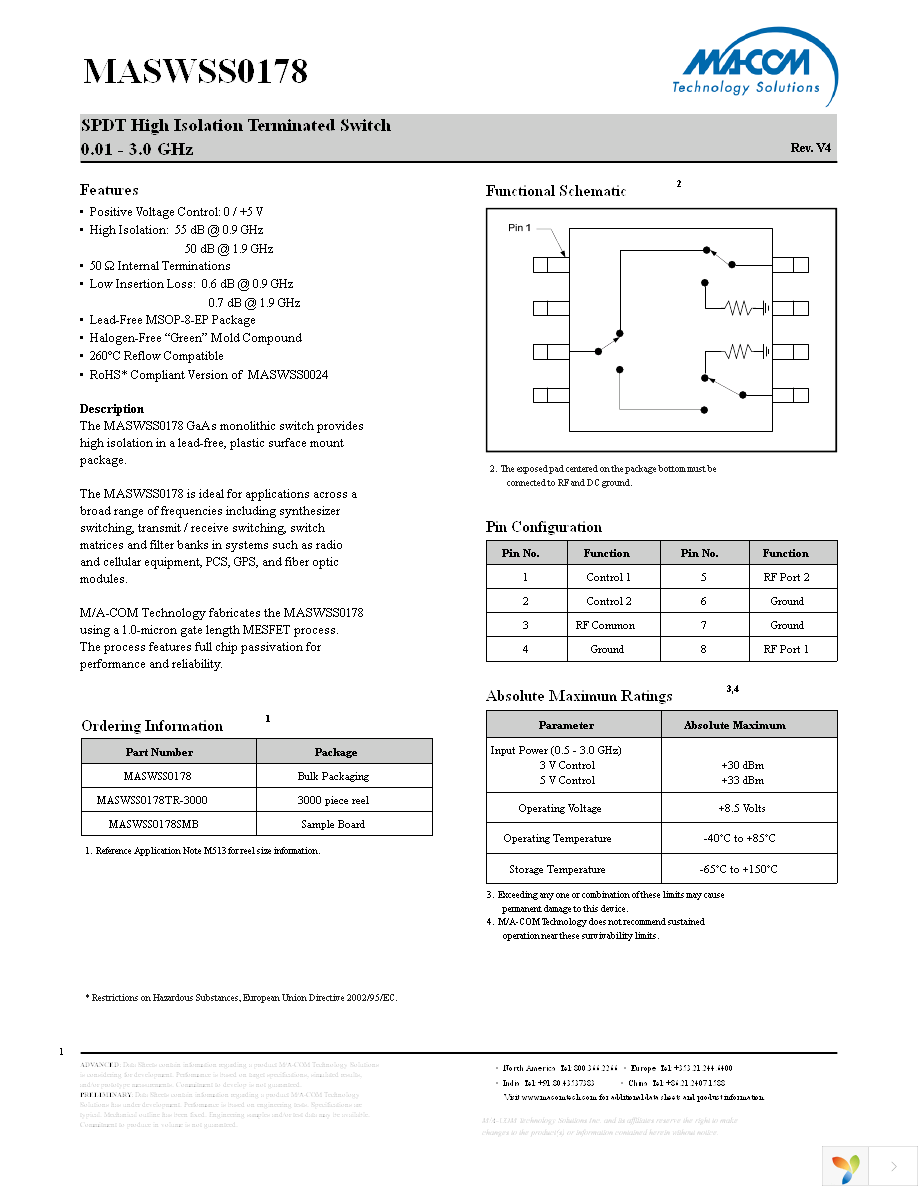 MASWSS0178TR-3000 Page 1