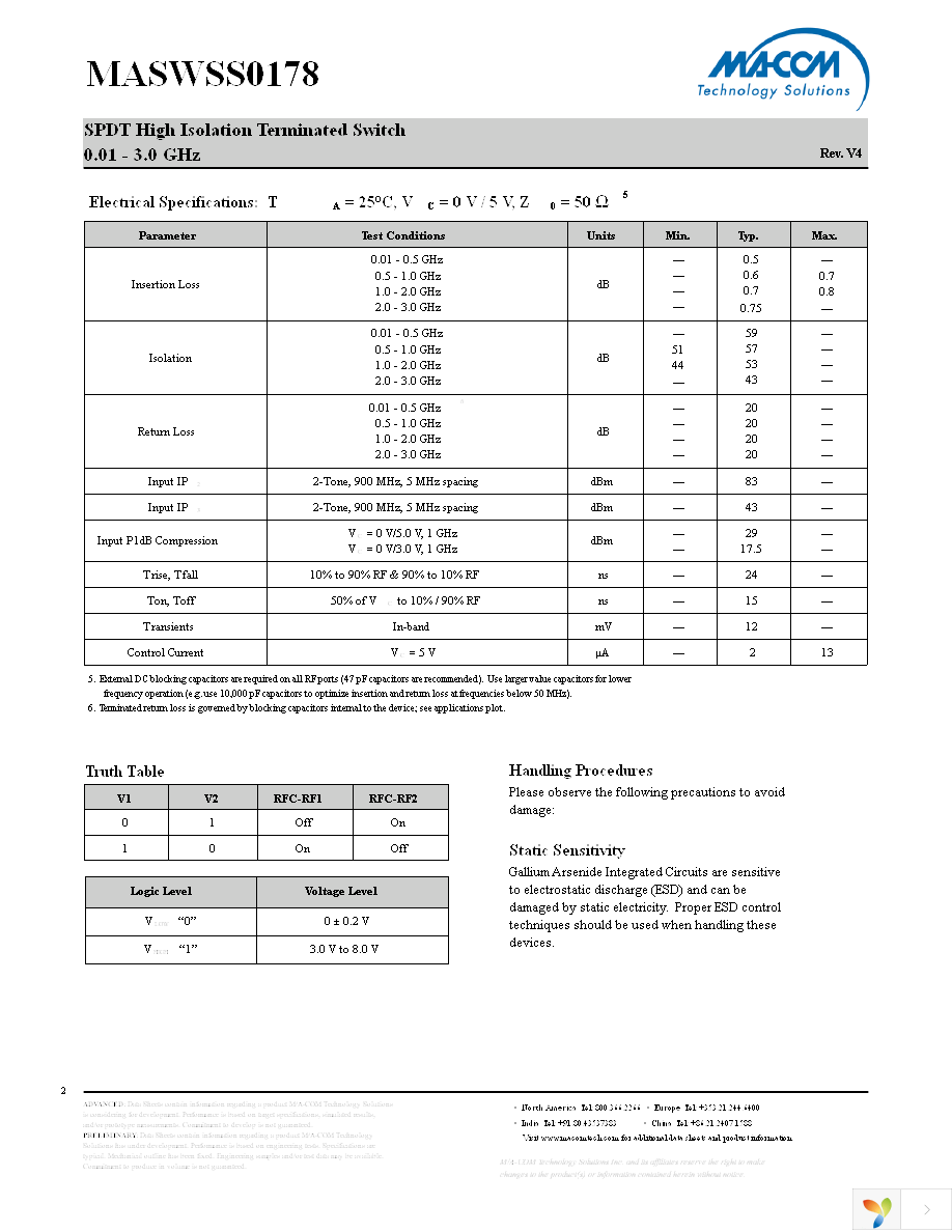 MASWSS0178TR-3000 Page 2