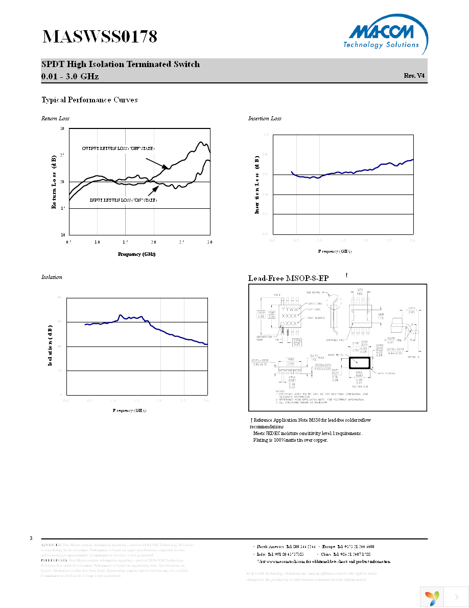 MASWSS0178TR-3000 Page 3