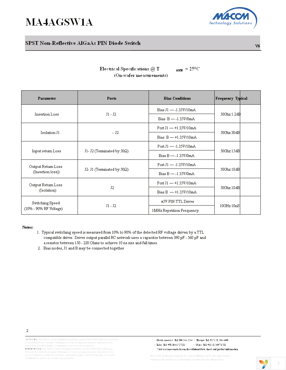 MA4AGSW1A Page 2