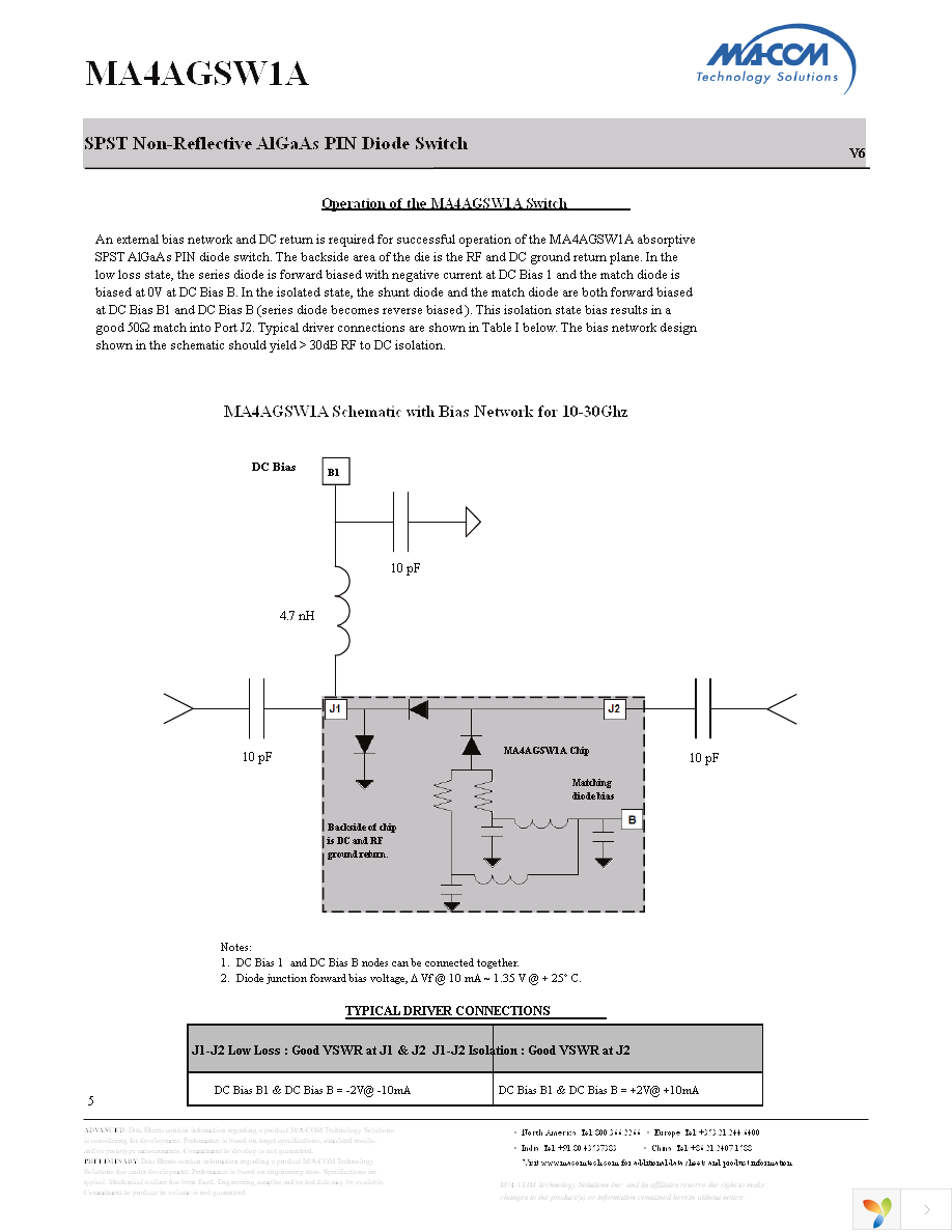 MA4AGSW1A Page 5