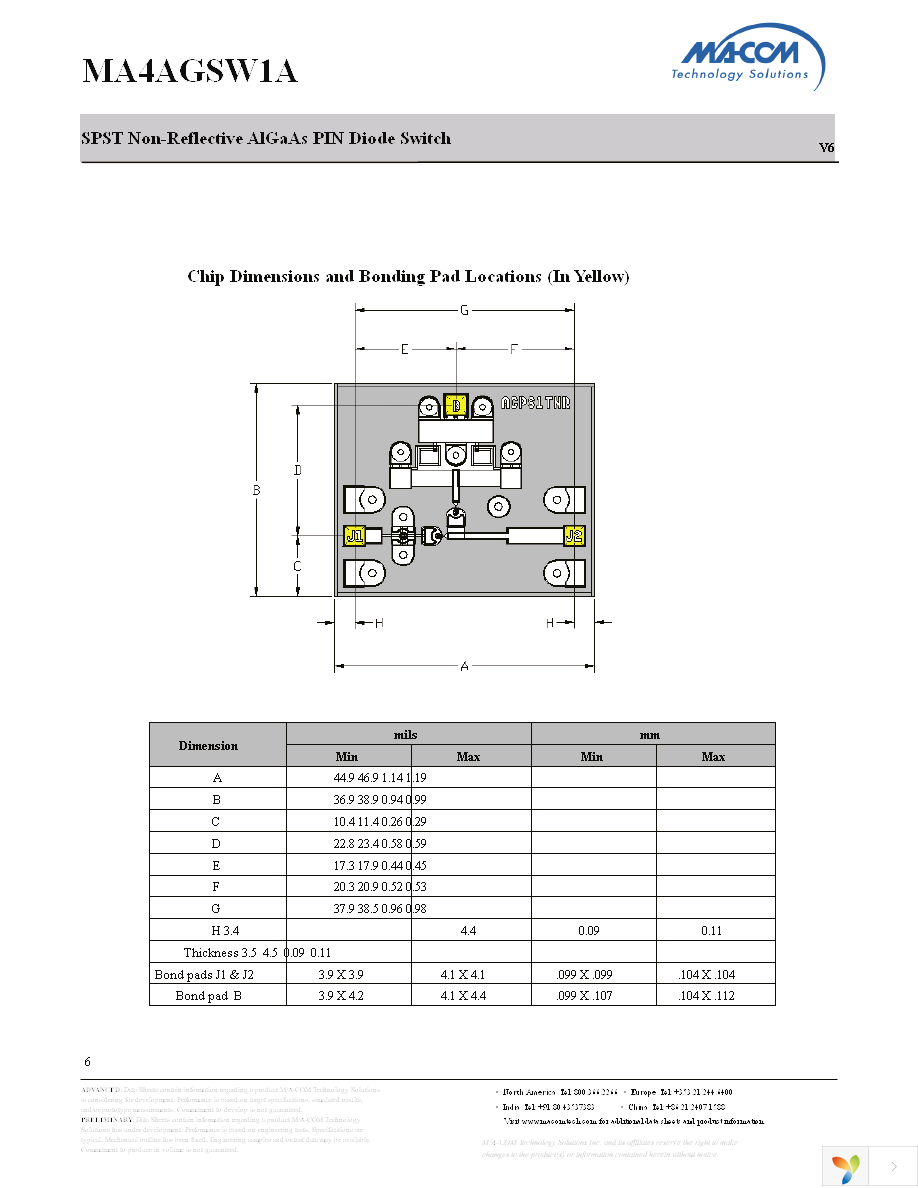 MA4AGSW1A Page 6