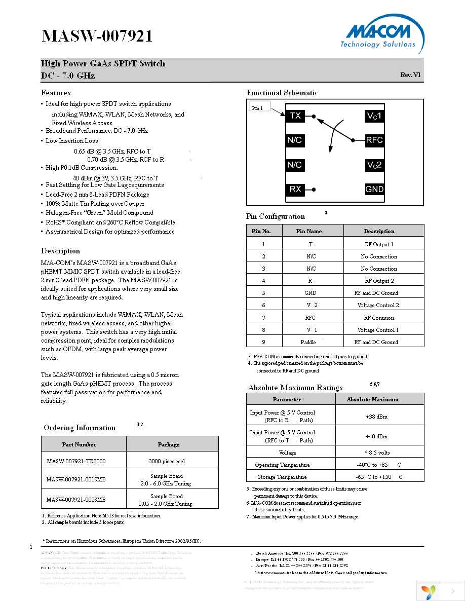 MASW-007921-TR3000 Page 1