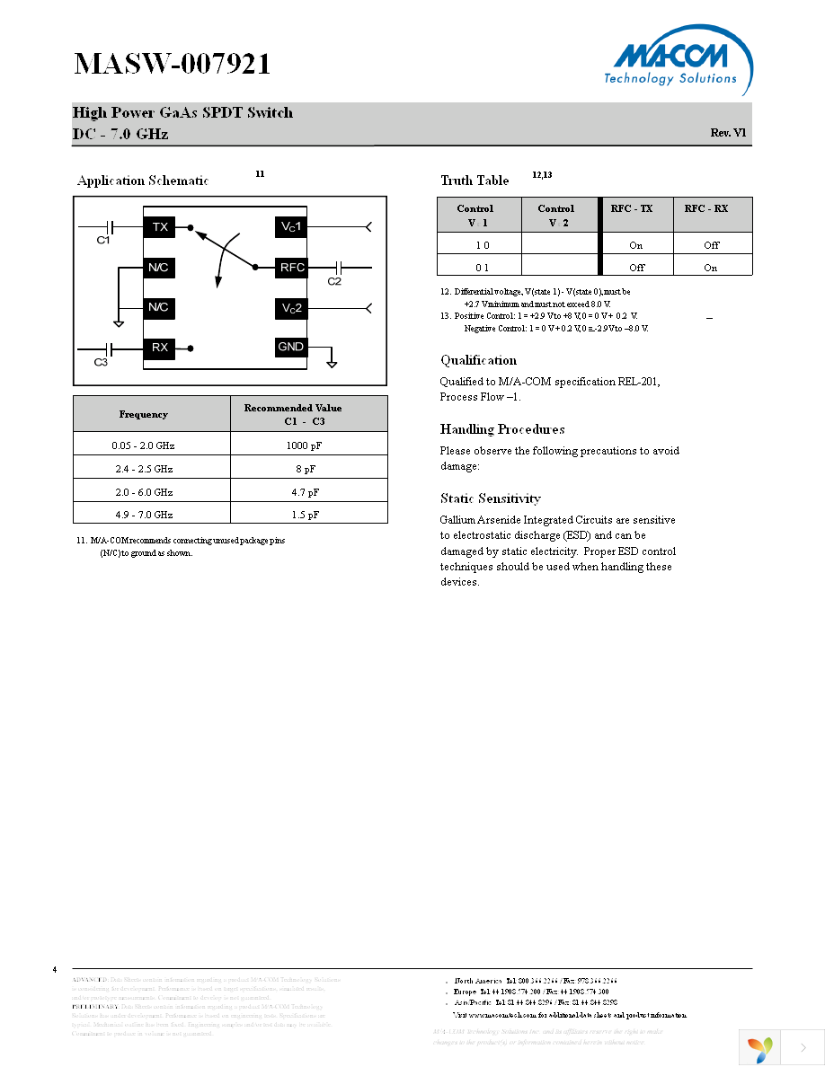 MASW-007921-TR3000 Page 4