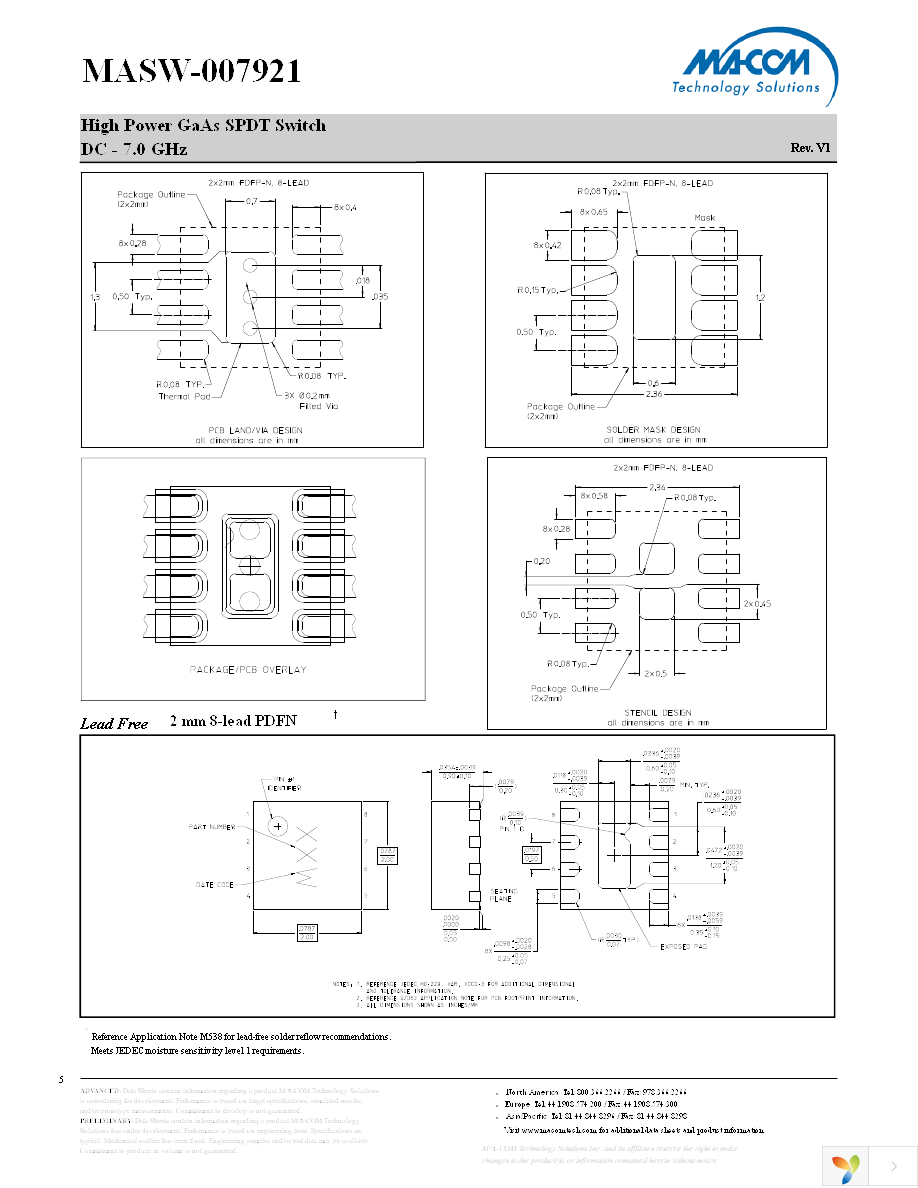 MASW-007921-TR3000 Page 5