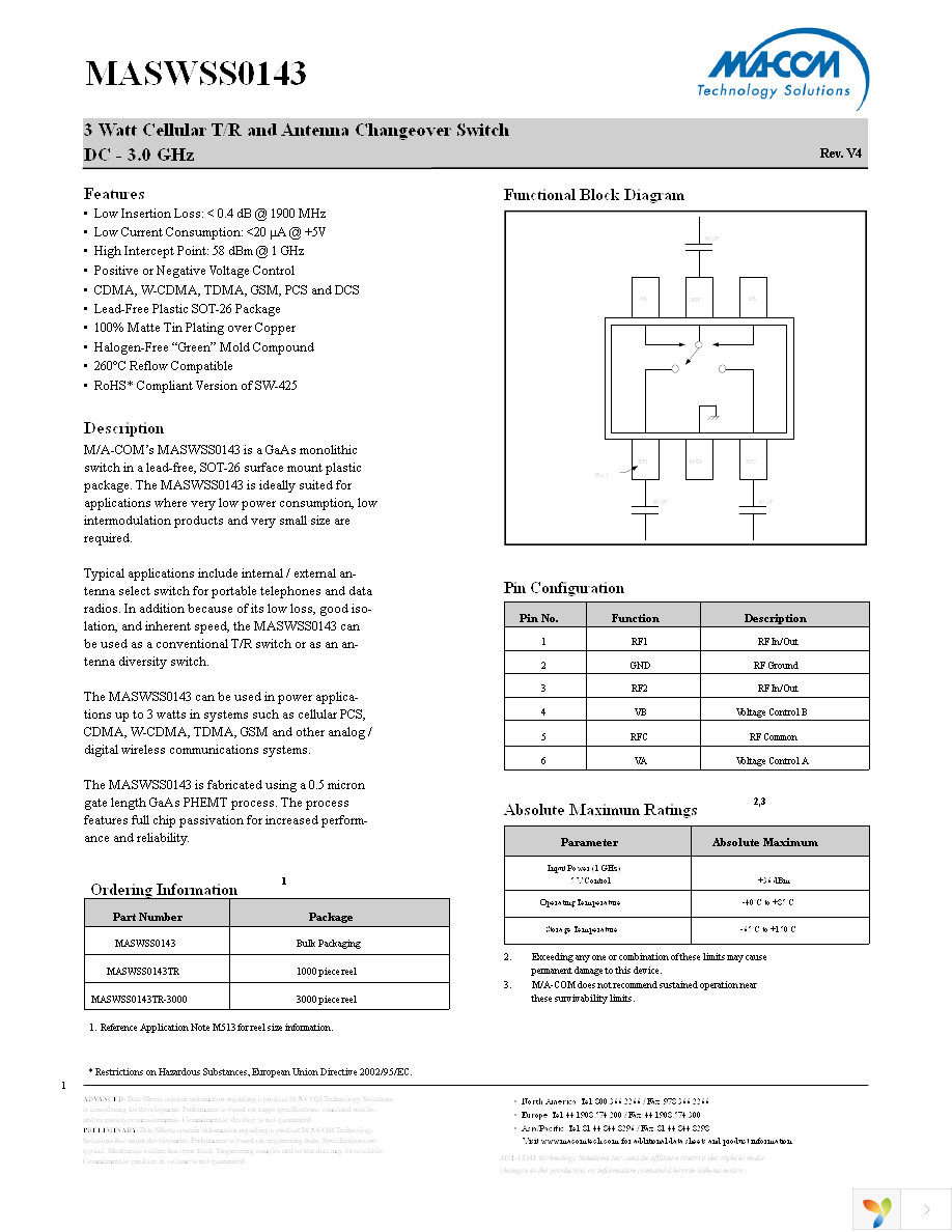 MASWSS0143TR-3000 Page 1