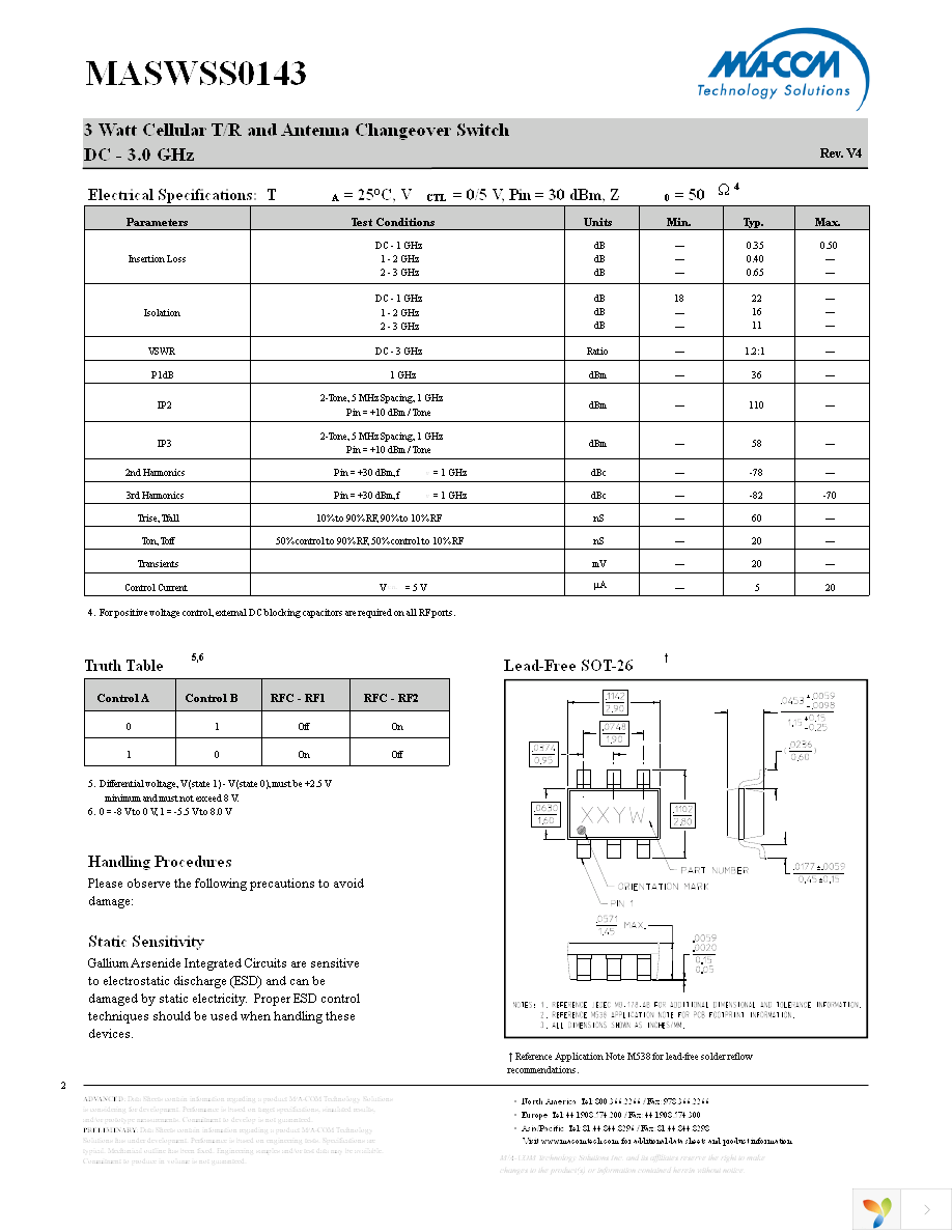 MASWSS0143TR-3000 Page 2