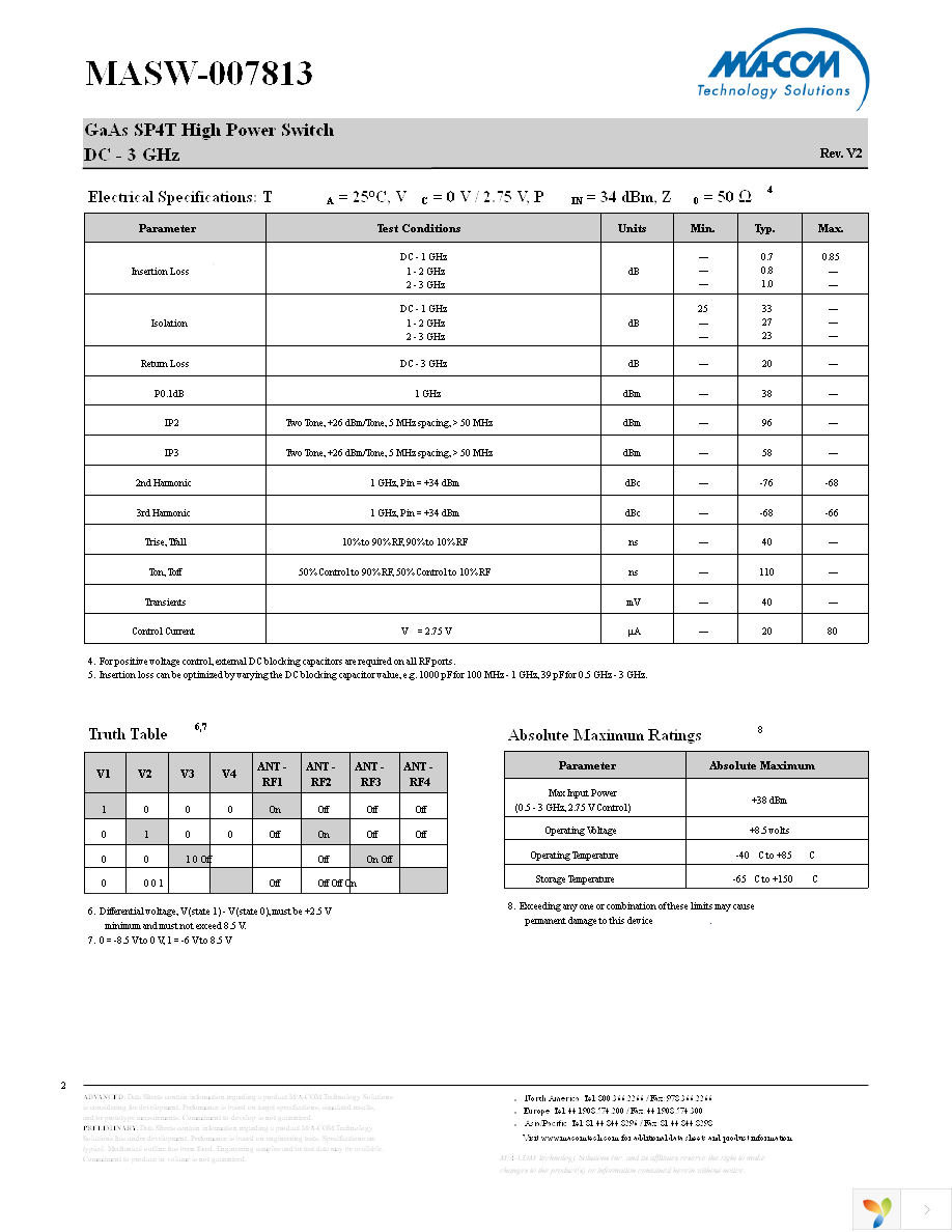 MASW-007813-TR3000 Page 2