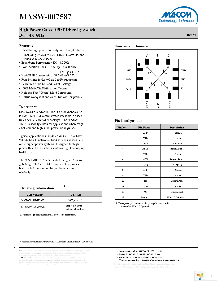 MASW-007587-TR3000 Page 1