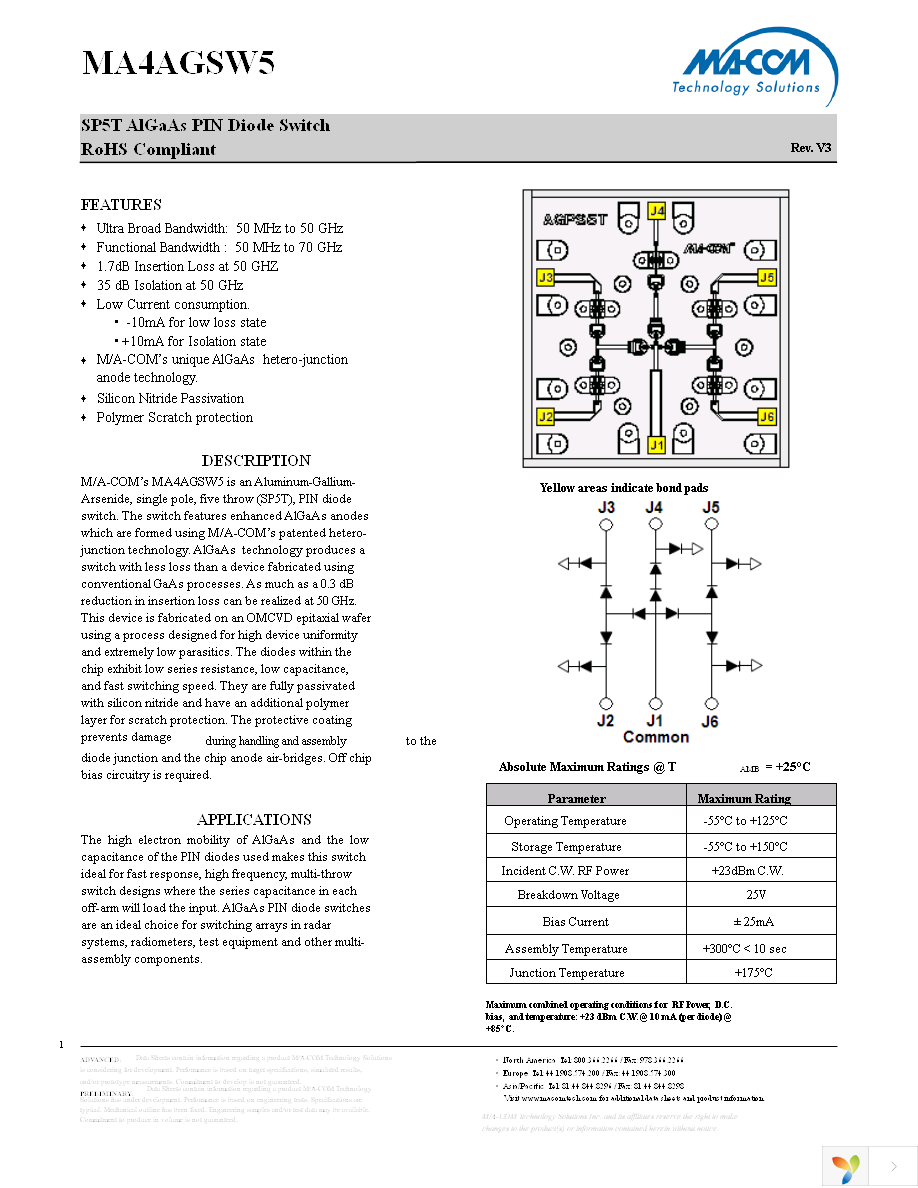 MA4AGSW5 Page 1