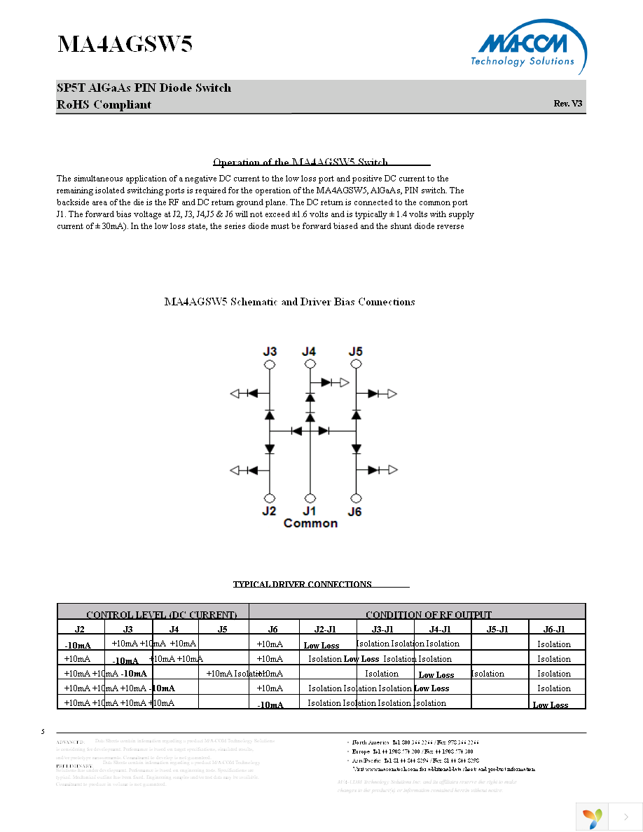 MA4AGSW5 Page 5