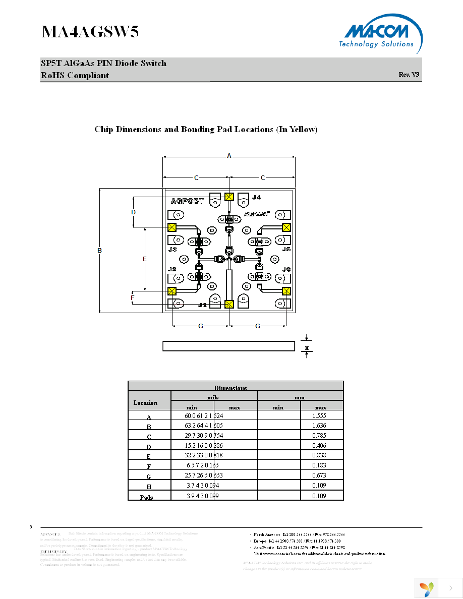 MA4AGSW5 Page 6