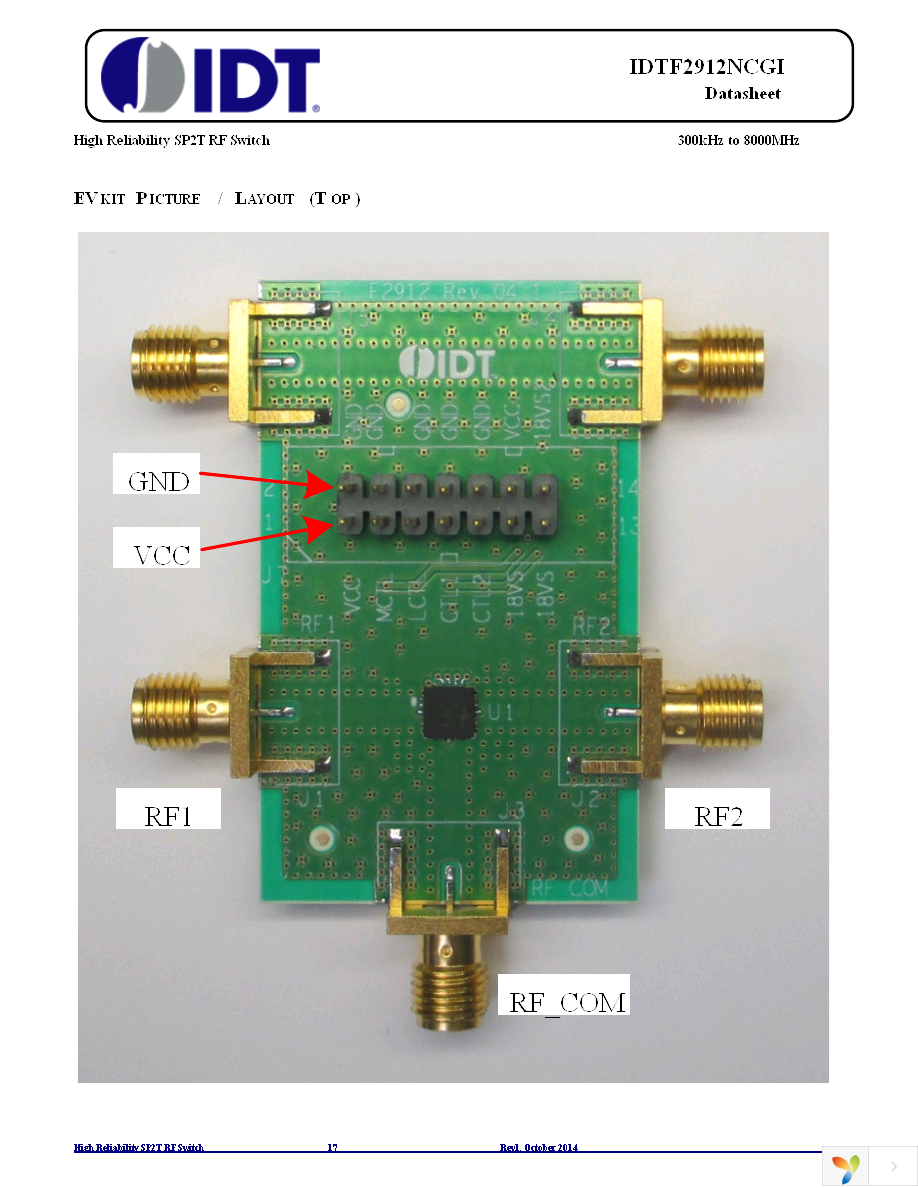 F2912NCGI Page 17