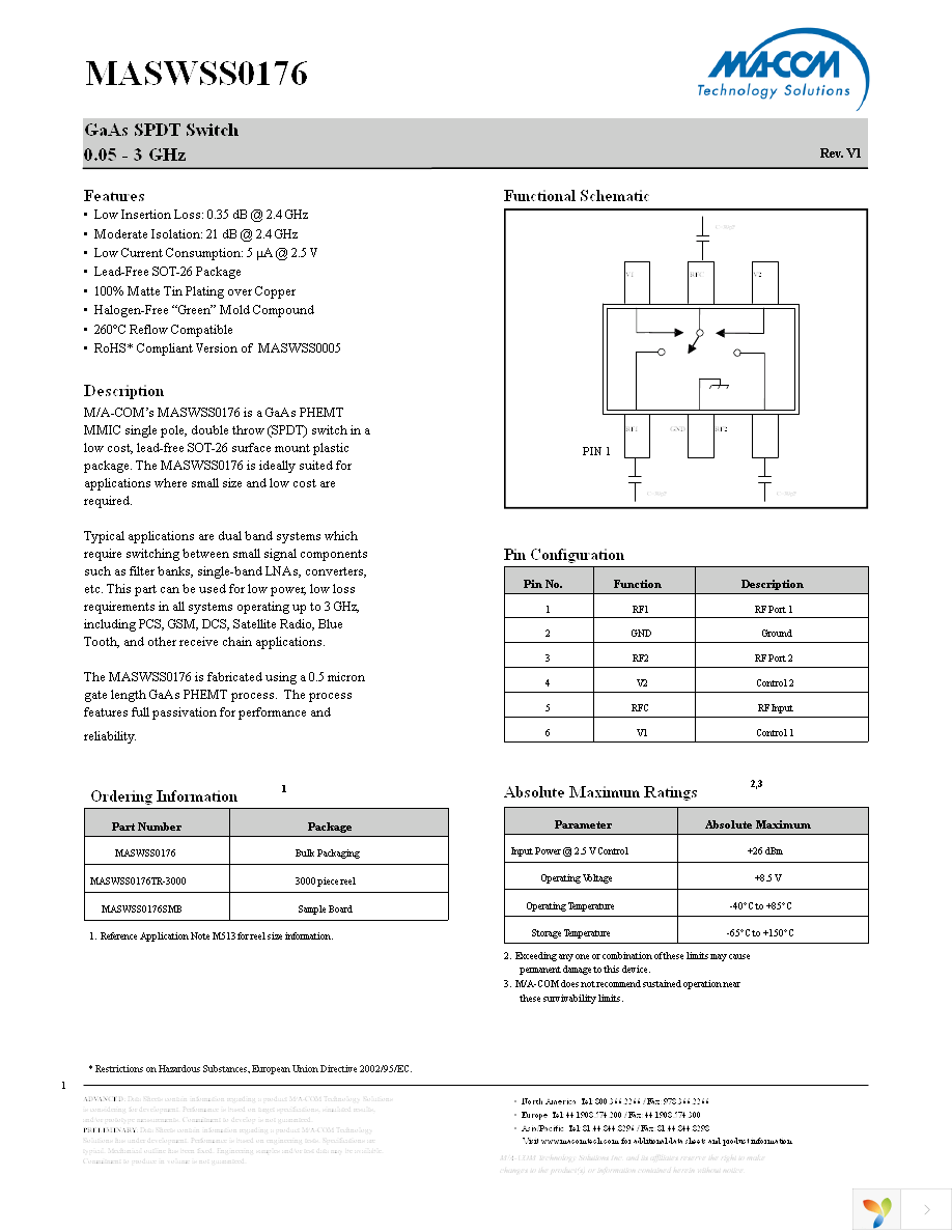 MASWSS0176TR-3000 Page 1