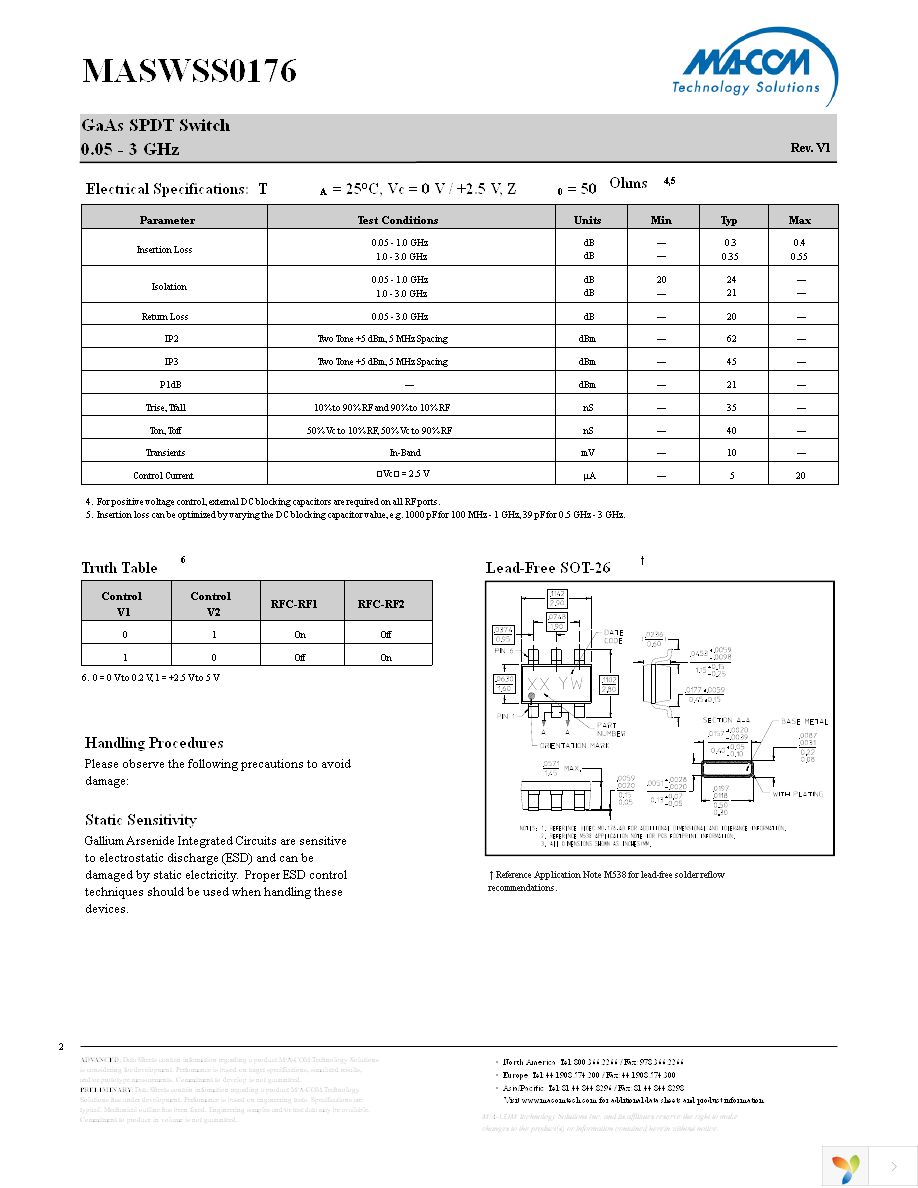 MASWSS0176TR-3000 Page 2