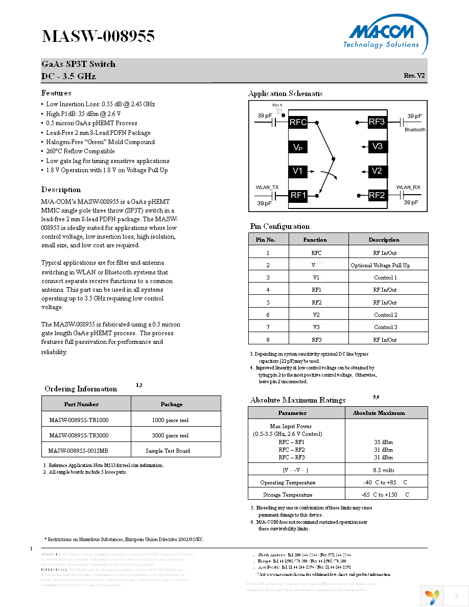 MASW-008955-TR1000 Page 1