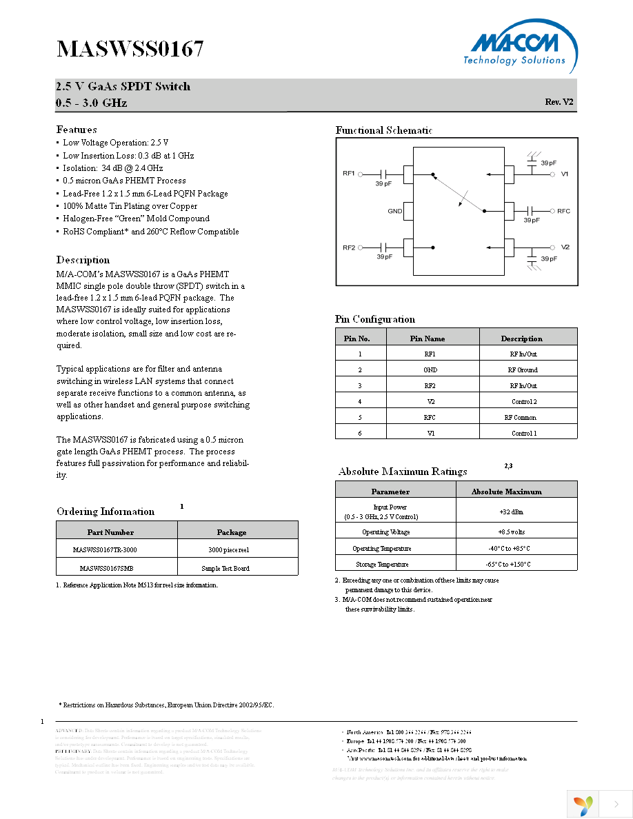 MASWSS0167TR-3000 Page 1