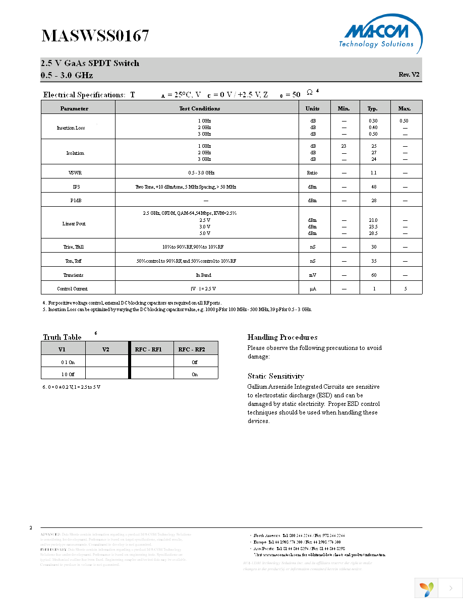 MASWSS0167TR-3000 Page 2