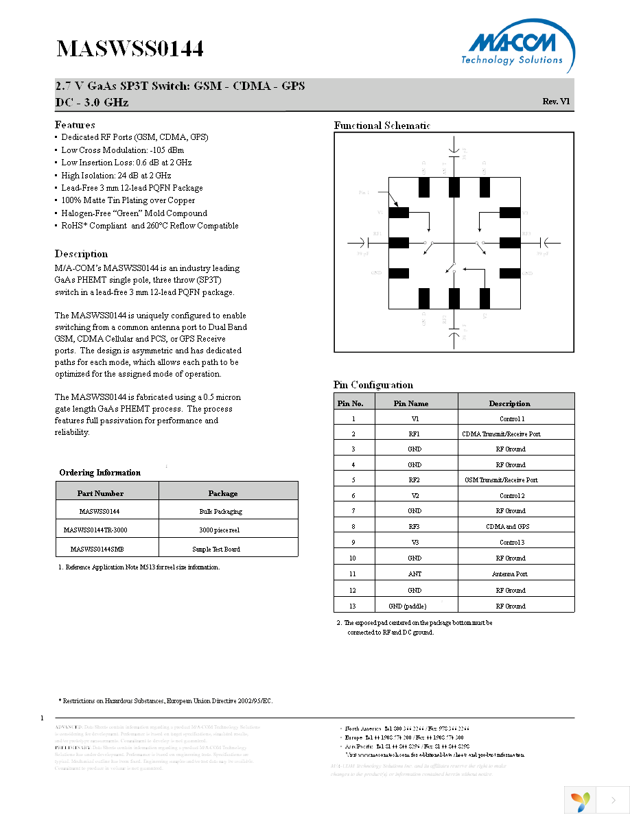 MASWSS0144TR-3000 Page 1