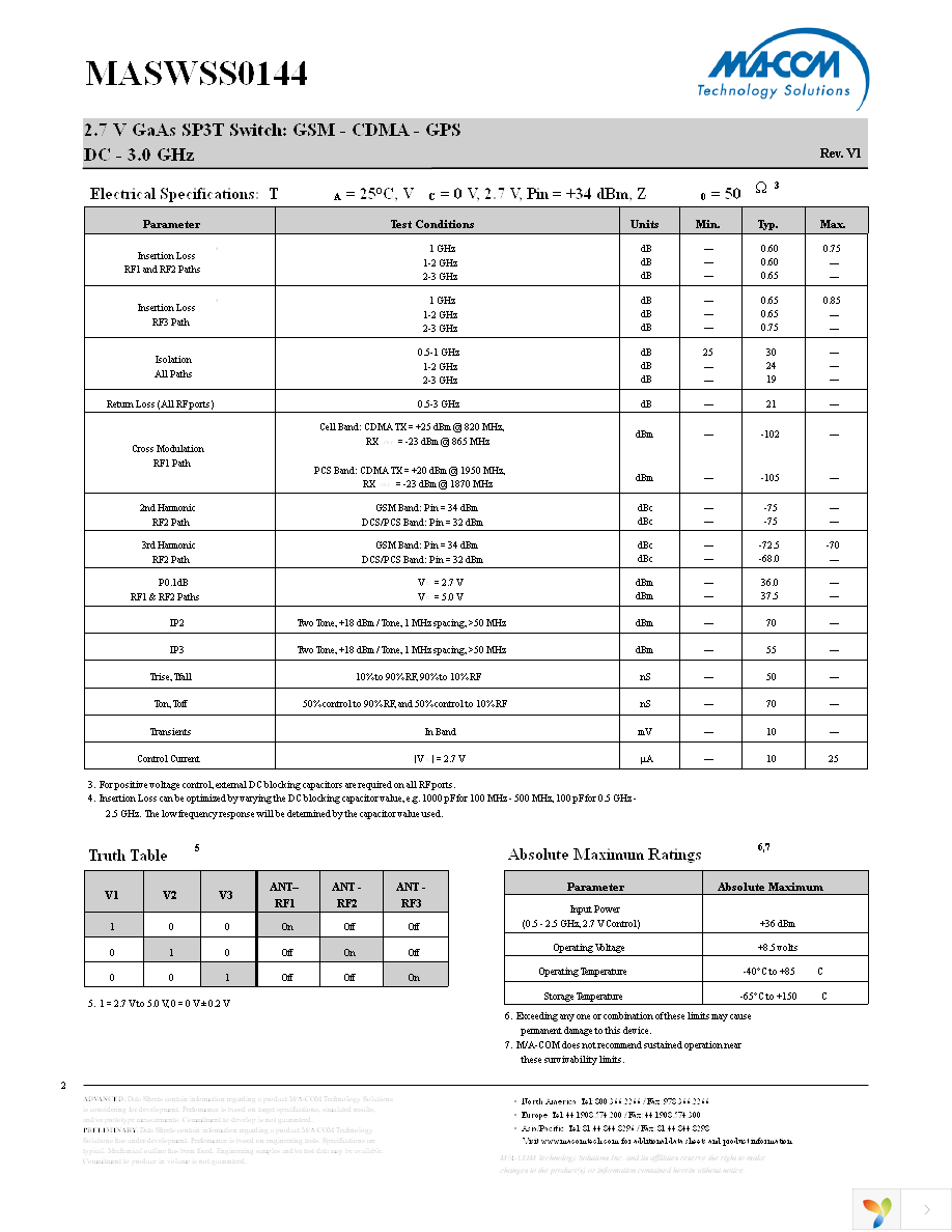 MASWSS0144TR-3000 Page 2