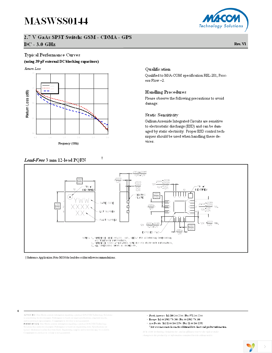 MASWSS0144TR-3000 Page 4