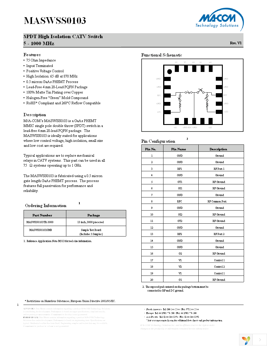 MASWSS0103TR Page 1