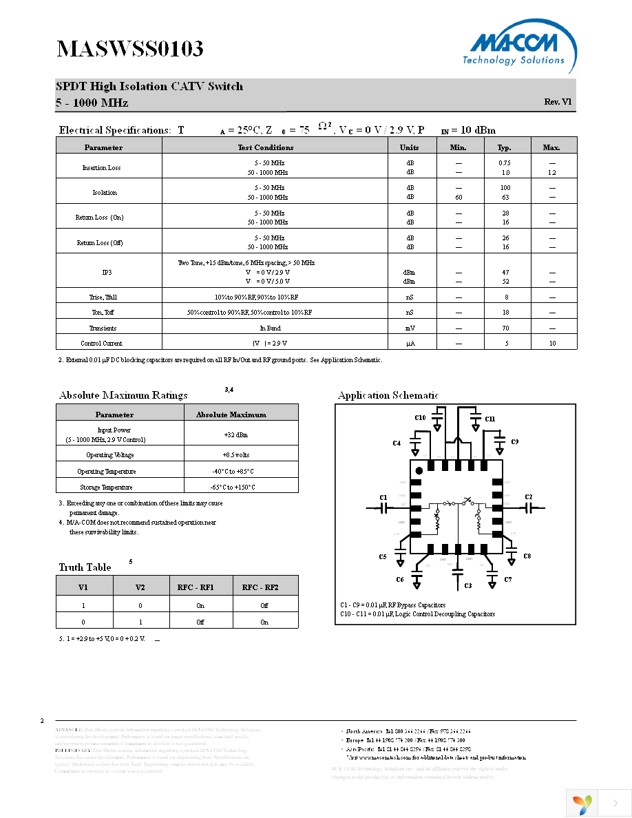 MASWSS0103TR Page 2