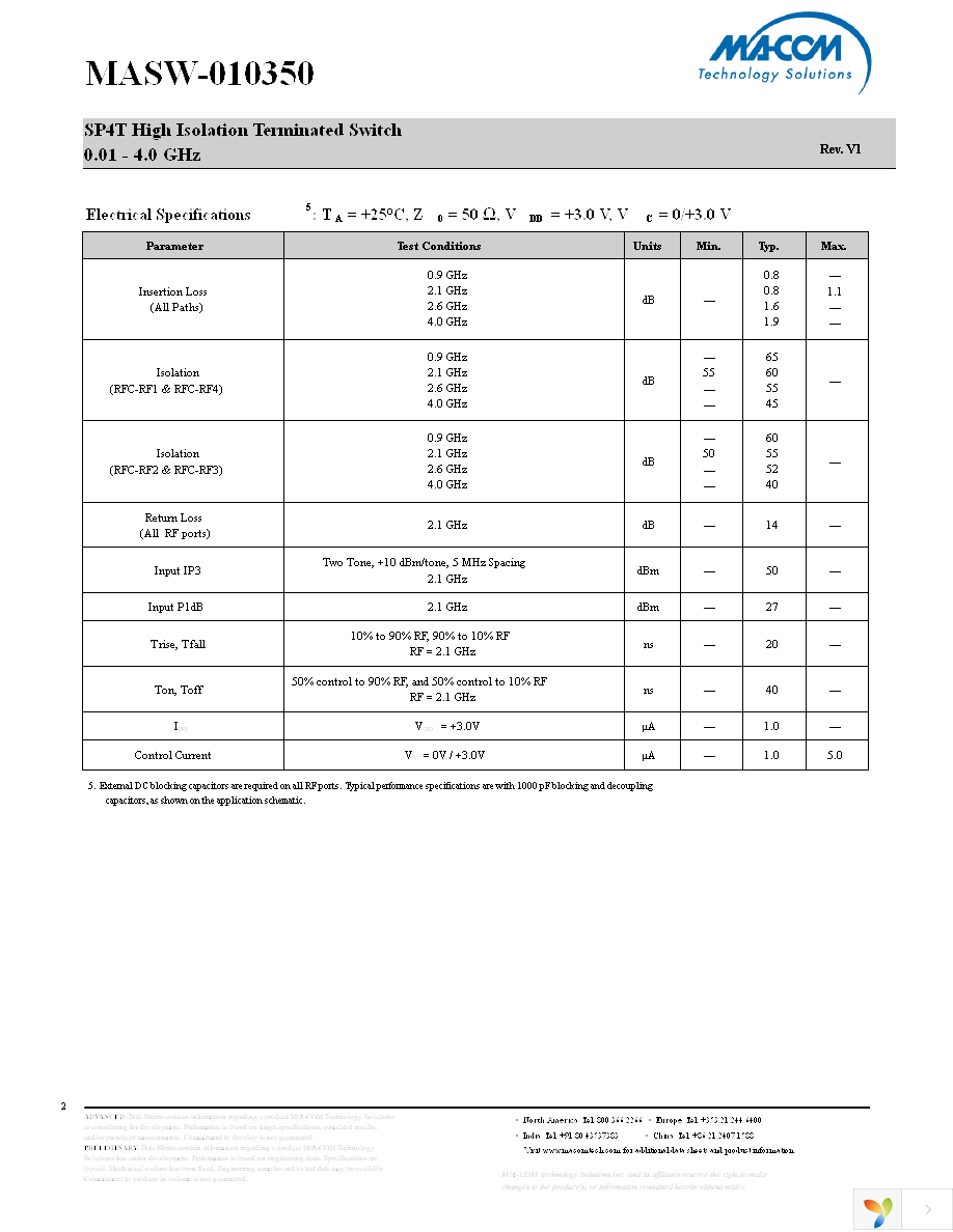 MASW-010350-TR3000 Page 2