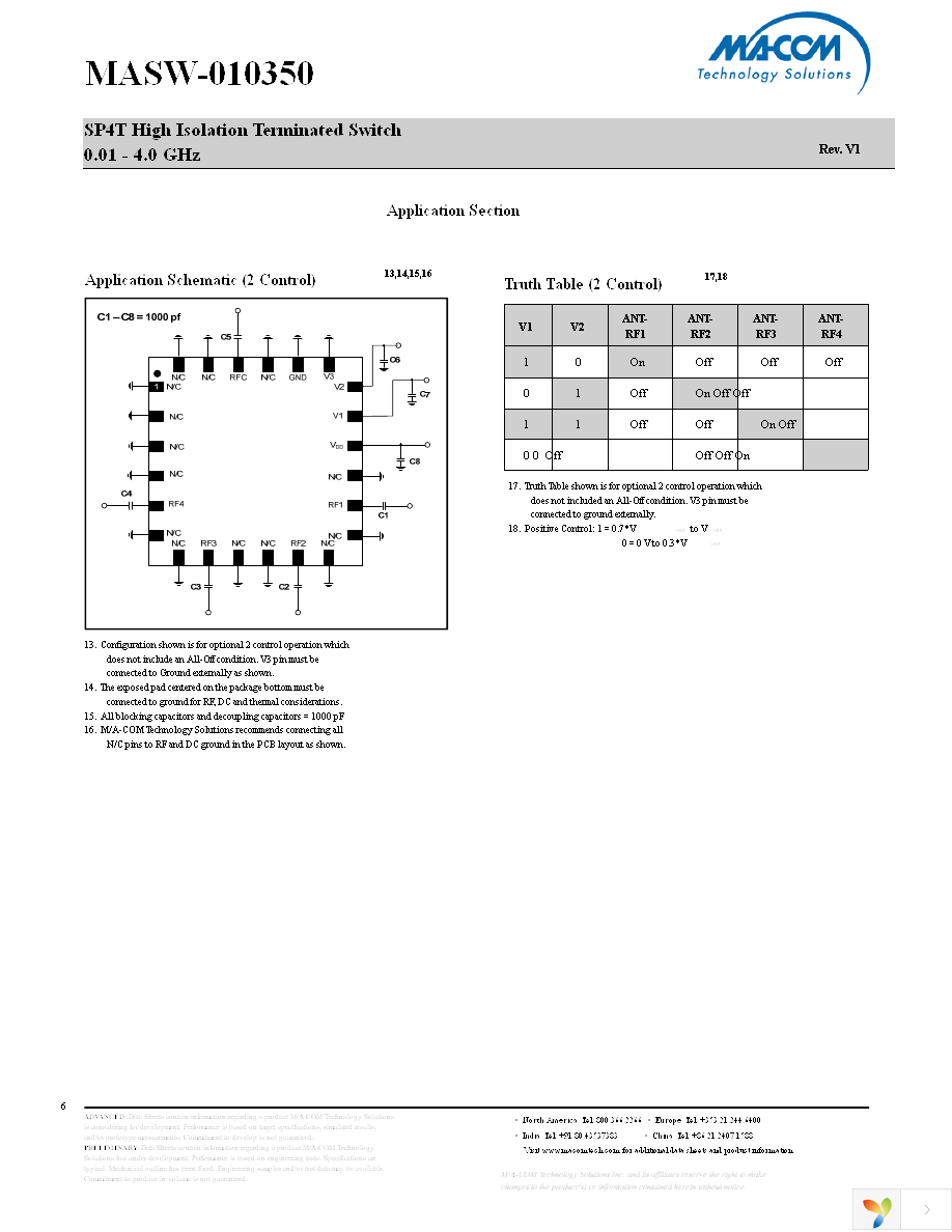 MASW-010350-TR3000 Page 6