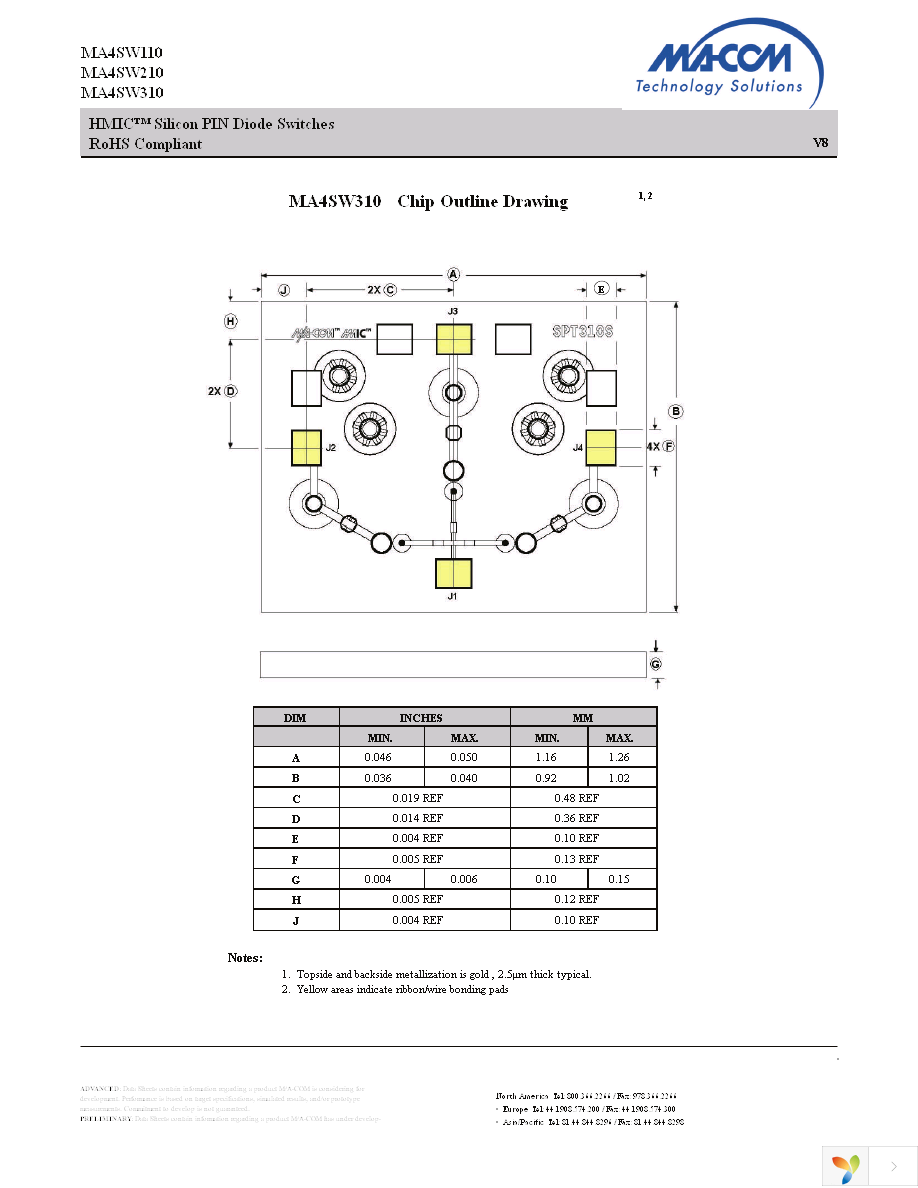 MA4SW110 Page 8