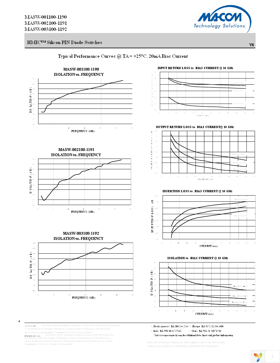 MASW-001100-11900W Page 4