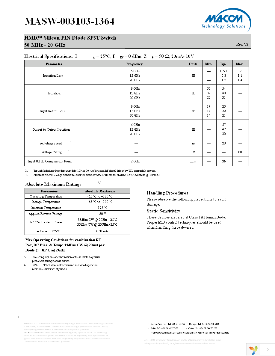 MASW-003103-13640G Page 2